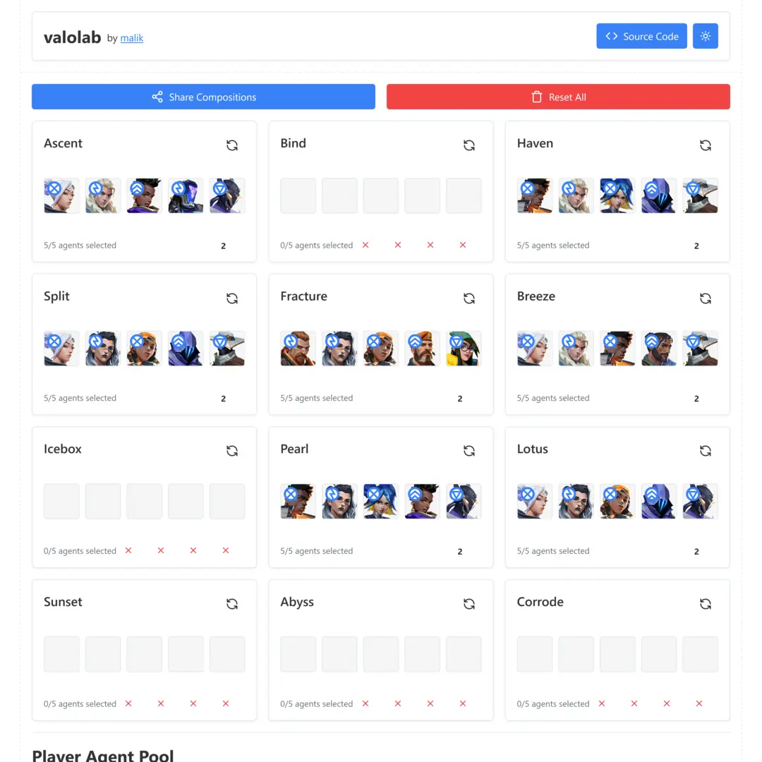 valolab project