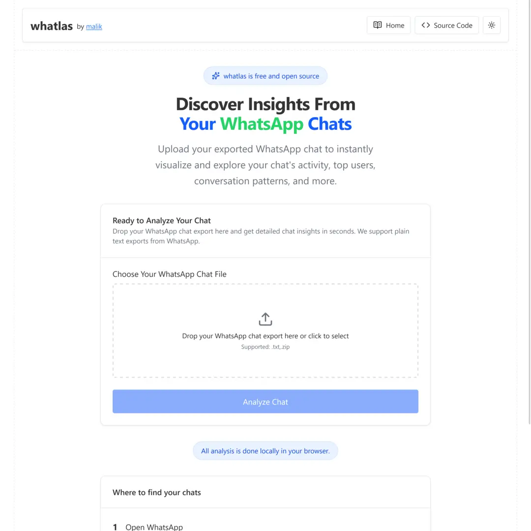 whatlas project